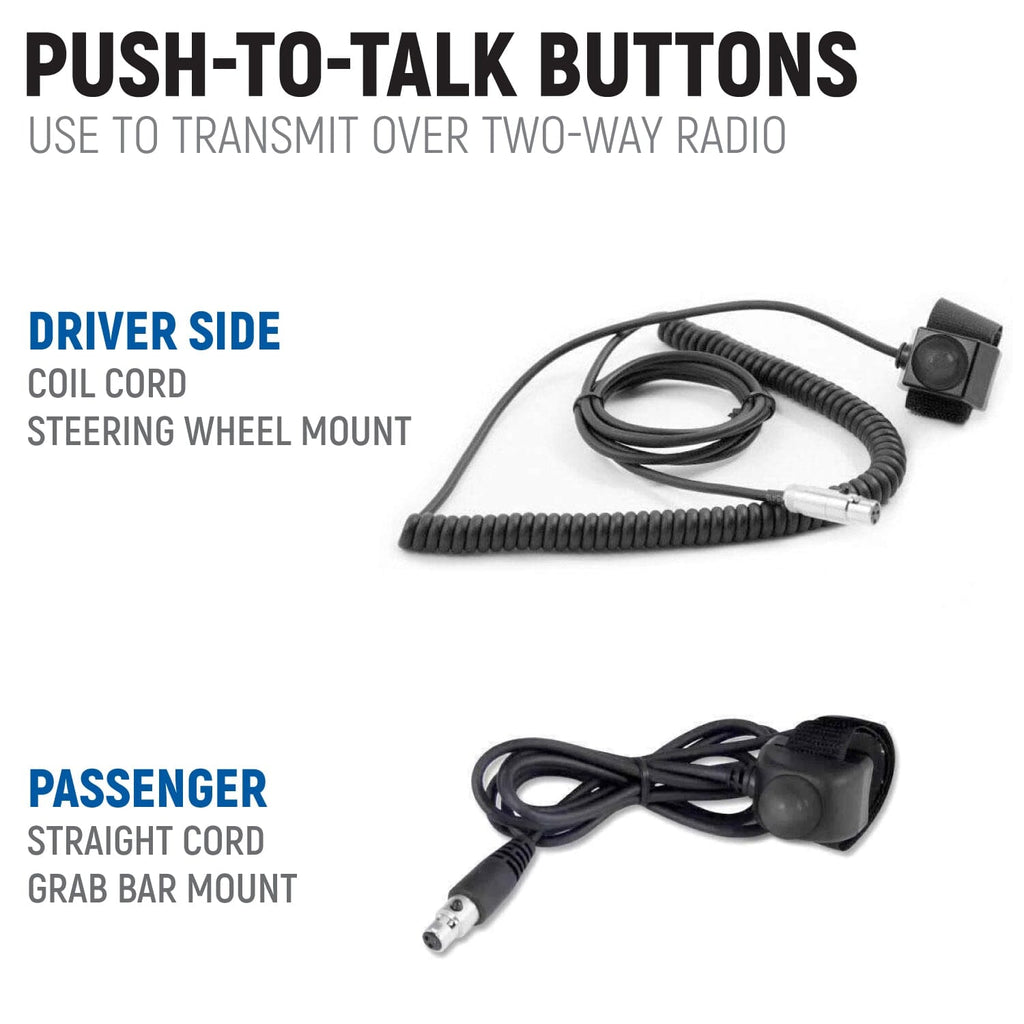 Can-Am Commander and Late Model Maverick Complete Communication Kit with Intercom and 2-Way Radio - Dash Mount
